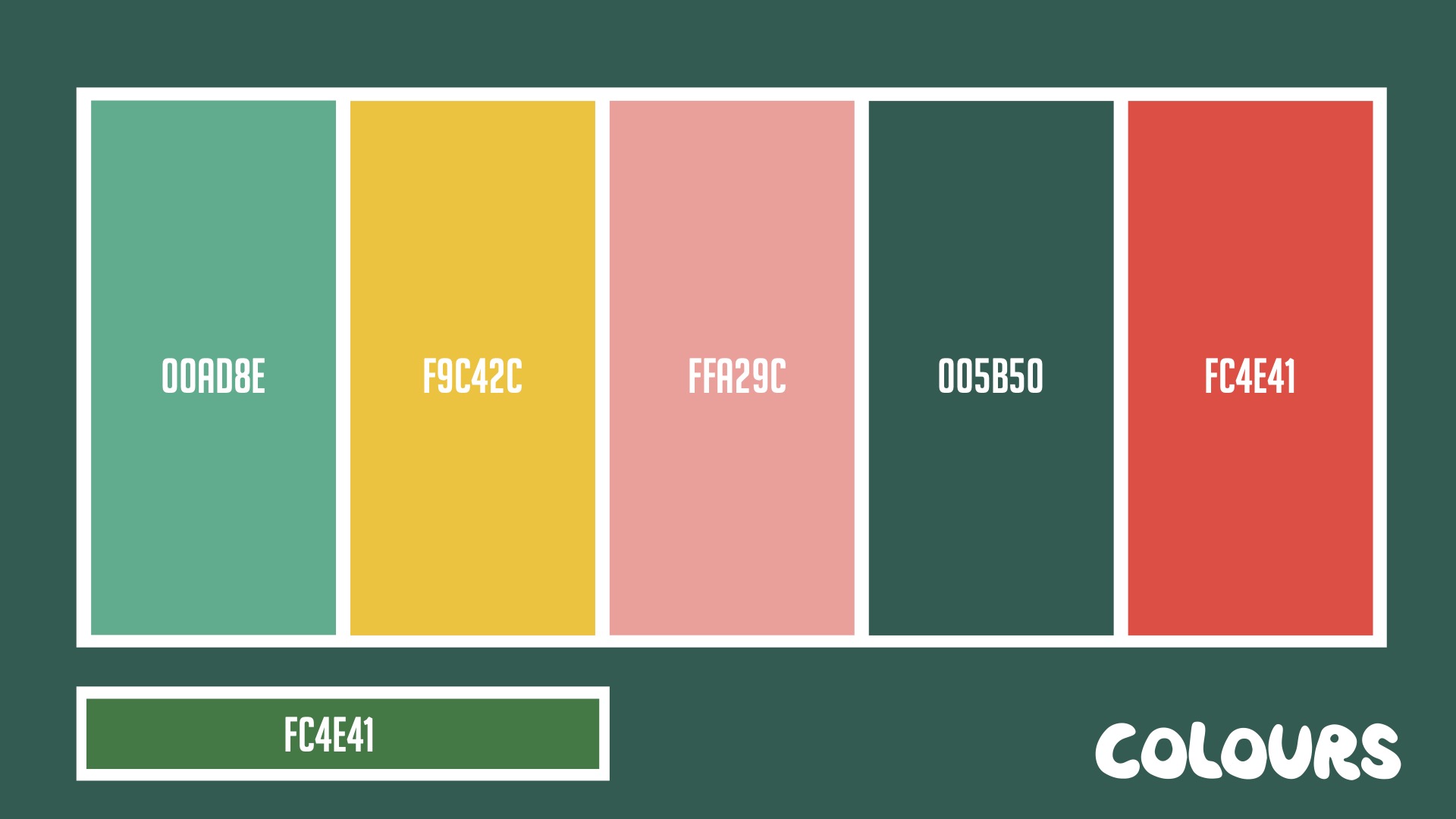 xNARA Brand Identity by Guided Agency