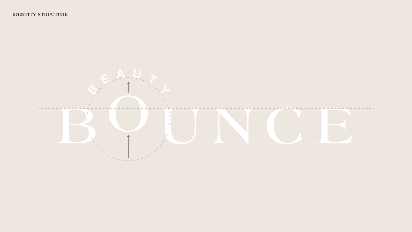 Bounce Beauty Brand Identity by Guided Agency