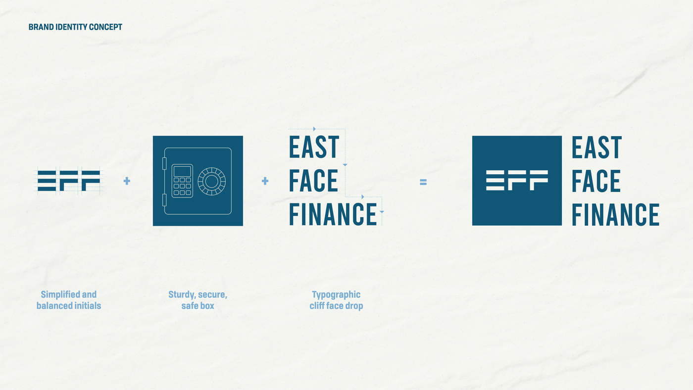 East Face Finance Brand Identity by Guided Agency
