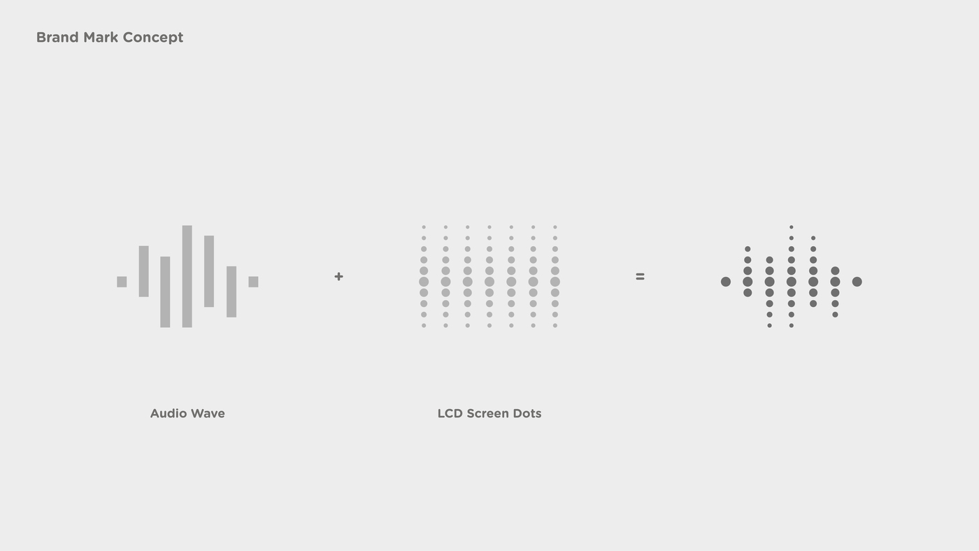 EUROPRO Vision Brand Identity by Guided Agency